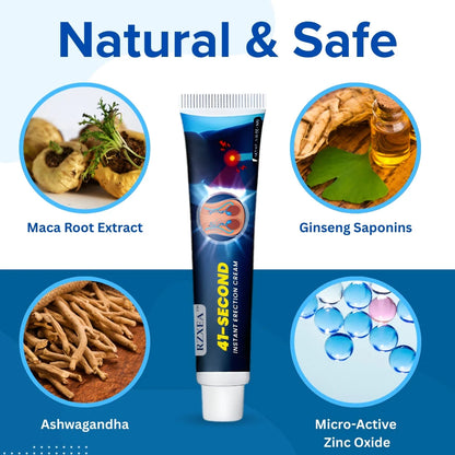 Timilk® EnduraMax 41-Second Instant Erection Cream