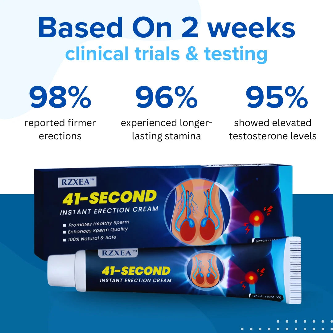 Timilk® EnduraMax 41-Second Instant Erection Cream