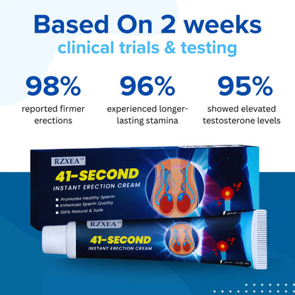 Timilk® EnduraMax 41-Second Instant Erection Cream